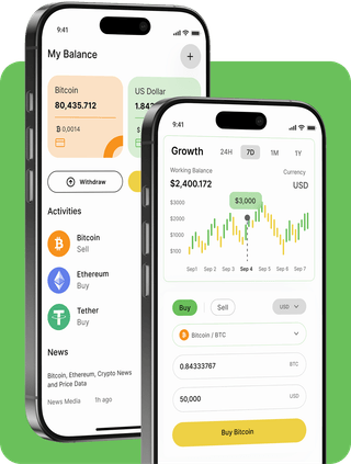 Urban Compass Careers trading platform with live market data