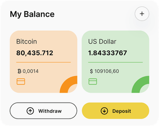 Urban Compass Careers automated trading solution — dashboard overview